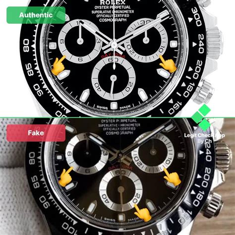 how to tell if a rolex daytona is fake|replica rolex daytona.